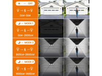 Thumbnail for 3-Headed Outdoor Solar Motion Sensor Light 74LED