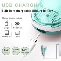 Thumbnail for Electric Lint Remover Rechargeable