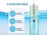 Thumbnail for Portable Water Flosser Cordless