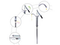 Thumbnail for Hand Rotary Pump transfer Pump