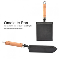 Thumbnail for Cast Iron Frying Pan Square