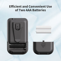 Thumbnail for Ear Hearing Aids Device