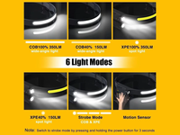 Thumbnail for LED Head Torch Headlight Headlamp