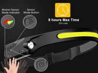 Thumbnail for LED Head Torch Headlight Headlamp