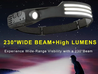 Thumbnail for LED Head Torch Headlight Headlamp