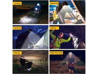 Thumbnail for LED Head Torch Headlight Headlamp