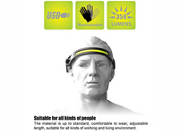 Thumbnail for LED Head Torch Headlight Headlamp