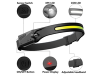 Thumbnail for LED Head Torch Headlight Headlamp