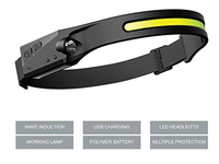 Thumbnail for LED Head Torch Headlight Headlamp