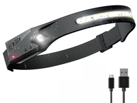 Thumbnail for LED Head Torch Headlight Headlamp