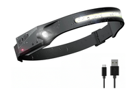 Thumbnail for LED Head Torch Headlight Headlamp