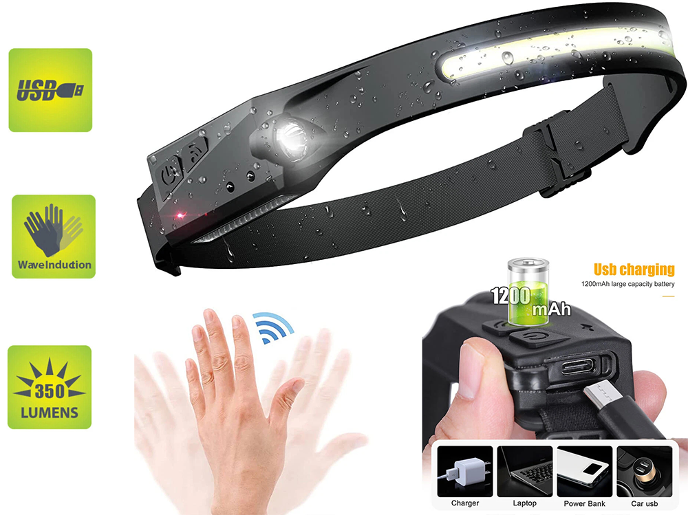 LED Head Torch Headlight Headlamp