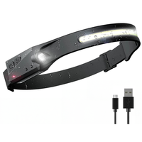 Thumbnail for LED Head Torch Headlight Headlamp