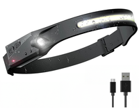 Thumbnail for LED Head Torch Headlight Headlamp