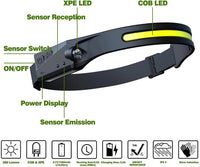 Thumbnail for LED Head Torch Headlight Headlamp