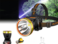 Thumbnail for Rechargeable Head Torch Headlamp