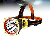 Thumbnail for Rechargeable Head Torch Headlamp