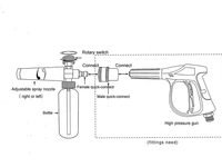 Thumbnail for Car Wash Foam Cannon Washer