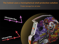 Thumbnail for Welding Helmet Solar Auto Darkening Solar & Battery