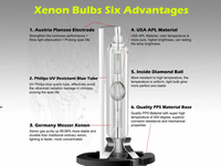 Thumbnail for Xenon HID Headlight Bulbs 4300K D2S