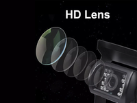 Thumbnail for Car Reversing Camera Waterproof
