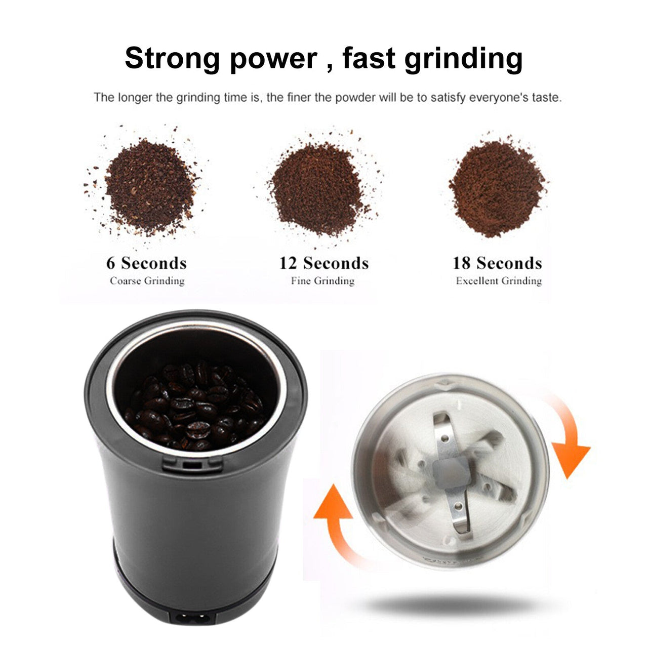 Electric Coffee Grinder