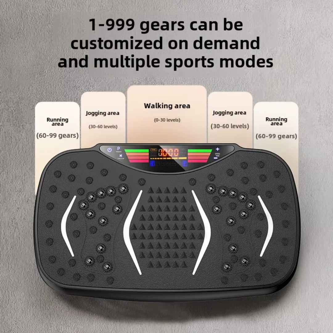 Resistance bands and remote control included
