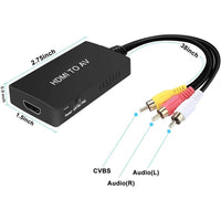 Thumbnail for HDMI to AV Converter
