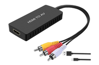 Thumbnail for Close-up of HDMI input port on converter