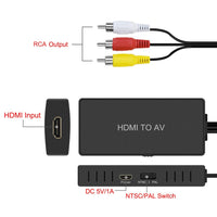 Thumbnail for HDMI to AV Converter