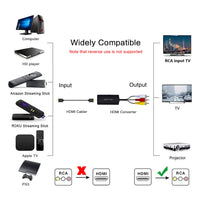 Thumbnail for HDMI to AV Converter