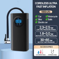 Thumbnail for Portable Air Compressor Pump