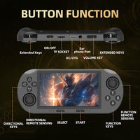 Thumbnail for Portable Gaming Console  Retro Game Console