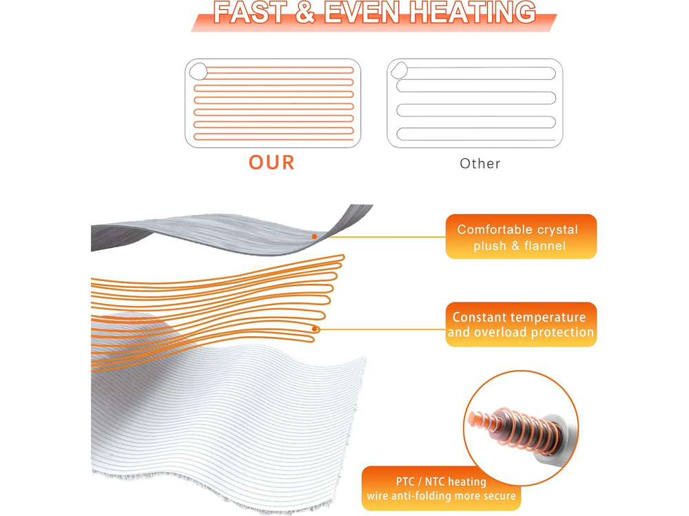 Electric Hot Heated Blanket