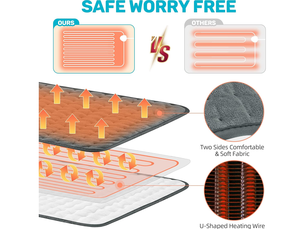 Electric Hot Heated Pad Blanket for Back Pain Muscle Pain Relieve