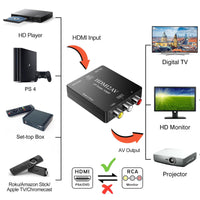 Thumbnail for HDMI to RCA Converter Adapter