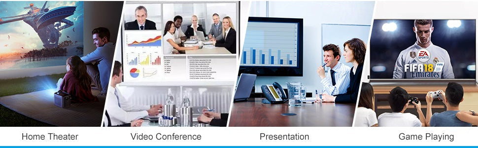 HDMI to RCA Converter Adapter