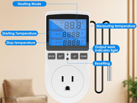 Thumbnail for Digital Temperature Controller Thermostat Timer