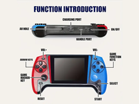 Thumbnail for 500 in 1 Retro Handheld Gaming Device