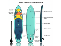 Thumbnail for Inflatable Paddle Board SUP Board