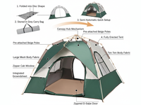Thumbnail for Camping Tent