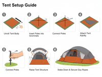 Thumbnail for Waterproof Camping tent, Family Tent