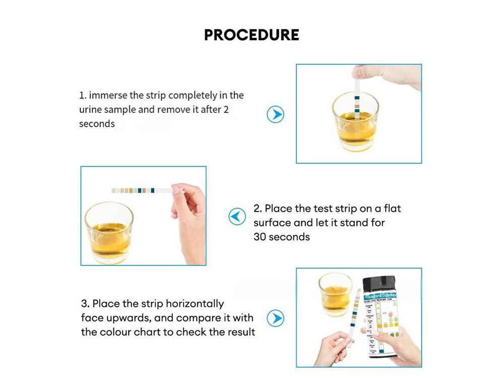 Urine PH Test Strips Protein Ketone Testing Strip