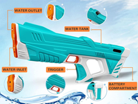 Thumbnail for Kids Automatic Electric Water Gun