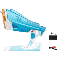 Thumbnail for Water pistol toy ready for pool party