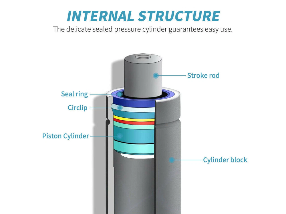 Bonnet Gas Struts Fit For Holden Commodore