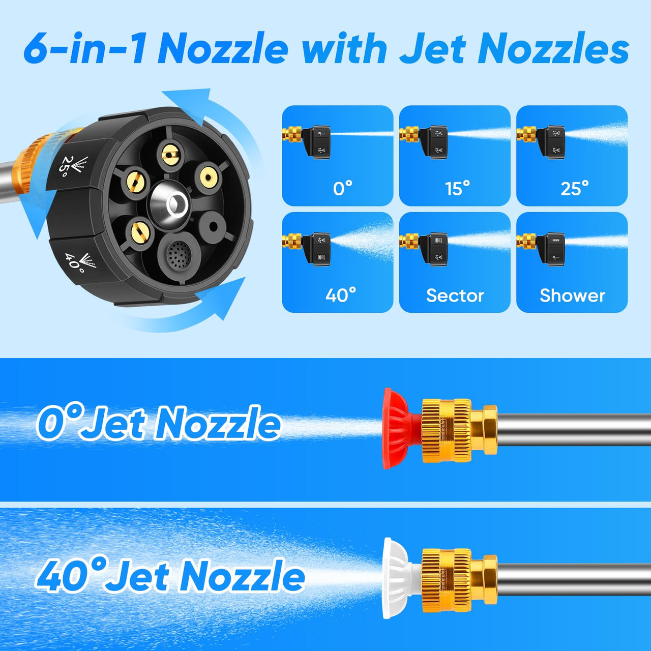 Rechargeable High Pressure Washer Pistol Toy