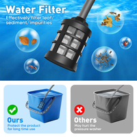 Thumbnail for Rechargeable High Pressure Washer Pistol Toy