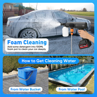 Thumbnail for Rechargeable High Pressure Washer Toy