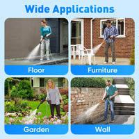 Thumbnail for Rechargeable High Pressure Washer Toy